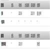 三峡大学学报（人文社会科学版）（不收版面费审稿费）（原：湖北三峡学院学报）的点评