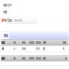 企业经济(不收版面费审稿费)的点评