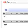 广西大学学报（哲学社会科学版）（不收版面费审稿费）的点评