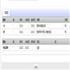 广州社会主义学院学报（不收版面费审稿费）    的点评