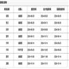 广州大学学报（社会科学版）（不收版面费审稿费）的点评
