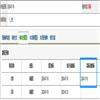 大众心理学(不收版面费审稿费)的点评