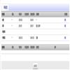 西南交通大学学报(社会科学版)的点评