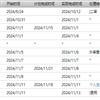 黑龙江教育(教育与教学)的点评