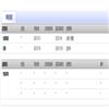 电子科技大学学报(社会科学版)(不收版面费审稿费)的点评