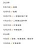 财经科学（不收版面费审稿费）的点评