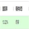 医学与哲学(原:医学与哲学(A)、(B)等)的点评
