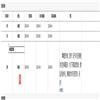 高校教育管理（曾用刊名：江苏大学学报（高教研究版）；镇江师专学报（社会科学版））（不收版面费审稿费）的点评