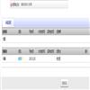 岳阳职业技术学院学报的点评