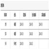 当代教研论丛（原：学生之友（小学版））的点评