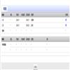 教育学报(原:学科教育)(不收审稿费版面费)的点评