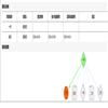 北京社会科学（不收版面费审稿费）的点评