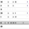 武汉船舶职业技术学院学报（不收版面费审稿费）的点评