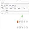 北京社会科学（不收版面费审稿费）的点评