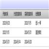 哲学研究(不收版面费审稿费)的点评
