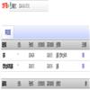 绍兴文理学院学报(不收版面费审稿费)的点评