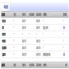 石家庄学院学报(原:石家庄师范专科学校学报)(不收版面费审稿费)的点评