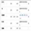 广州社会主义学院学报（不收版面费审稿费）    的点评