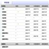 安徽理工大学学报(社会科学版)的点评