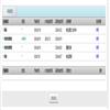 泰山学院学报(不收版面费审稿费)的点评