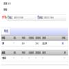 浙江海洋大学学报（人文科学版）（原：浙江海洋学院学报（人文科学版））（不收版面费审稿费）的点评
