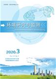 环境研究与监测（内刊）