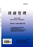 科研管理