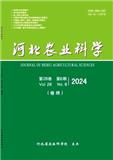 河北农业科学
