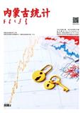 内蒙古统计