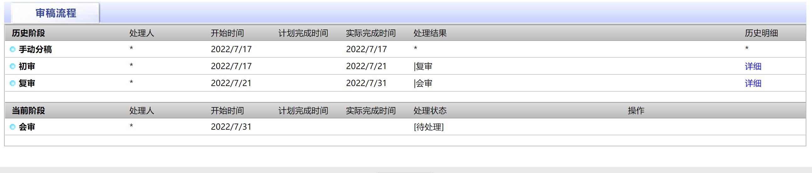 湖南师范大学教育科学学报会审大概多少天?