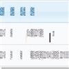 石家庄铁道大学学报（社会科学版）（原：石家庄铁道学院学报（社会科学版））（不收版面费审稿费）的点评