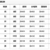 广州大学学报（社会科学版）（不收版面费审稿费）的点评