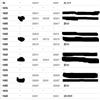 四川体育科学（不收版面费审稿费）的点评