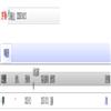 浙江社会科学(不收版面费审稿费)的点评