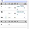 黄山学院学报的点评