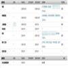 黄山学院学报的点评