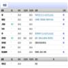 黄山学院学报的点评