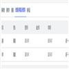 现代情报的点评