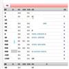 山西大同大学学报(社会科学版)(原:大同职业技术学院学报)(不收版面费审稿费)的点评