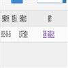 当代教育科学（原：山东教育科研）（不收版面费审稿费）的点评