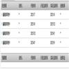 文艺理论研究（不收版面费审稿费）的点评