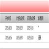 海南大学学报(人文社会科学版)的点评