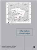 Information Visualization《信息可视化》