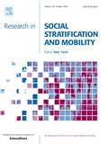 Research in Social Stratification and Mobility《社会分层与流动研究》
