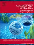 Colloids and Surfaces A: Physicochemical and Engineering Aspects（或：COLLOIDS AND SURFACES A-PHYSICOCHEMICAL AND ENGINEERING ASPECTS）《胶体与表面A辑：物理化学与工程》
