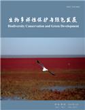 生物多样性保护与绿色发展（中英文）（Biodiversity Conservation and Green Development）（国际刊号）