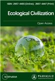 生态文明（英文）（Ecological Civilization）（国际刊号）
