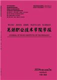 芜湖职业技术学院学报（原:芜湖联合大学学报）（不收版面费审稿费）