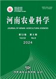 河南农业科学