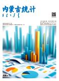 内蒙古统计